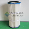 FORST Cartucho de producción de material de filtro cilíndrico de polvo de alta eficiencia